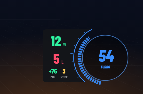 Counter attached to the Rocket League boost gauge